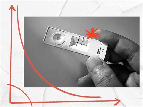 covid test too many drops false positive|What Causes a False.